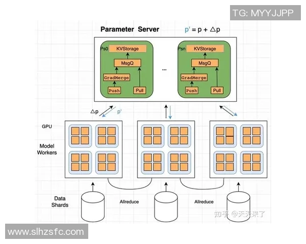 广州羽毛球队灵活性分析与训练策略探讨